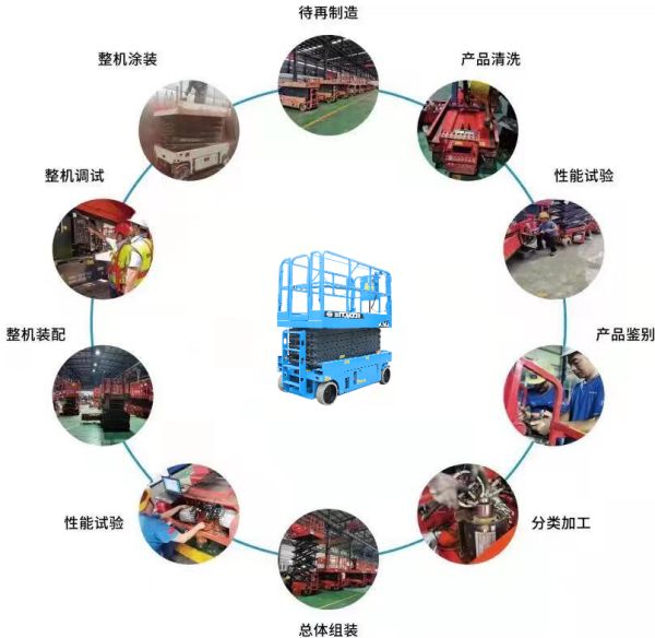 沙巴官网体育【中国】有限公司,二手高空作业平台